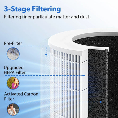 PureBreeze™ Air Purifier — Cleaner Air, Better Living